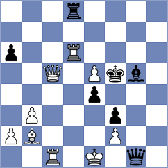 Gulamirian - Iudina (chess.com INT, 2025)
