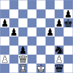 Mishra - Kolimar (chess.com INT, 2024)