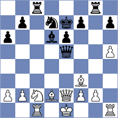 Sergin - Panfilov (VerdenAller, 2007)