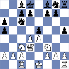 Hoffbauer - Goncalves (Porto, 2004)