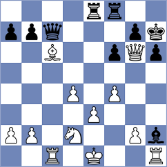 Moradiabadi - Croad (Wellington NZL, 2023)