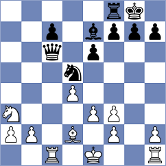 Kachkachishvili - Gonzalez (Europe Echecs INT, 2021)