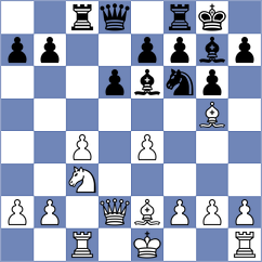 Perez Garcia - Codina Tormo (Madrid, 2008)