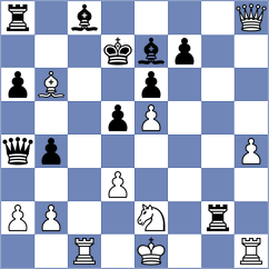 Nurmanova - Cori Tello (Chess.com INT, 2021)