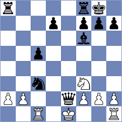 Matyukov - Kuzmin (chess.com INT, 2023)
