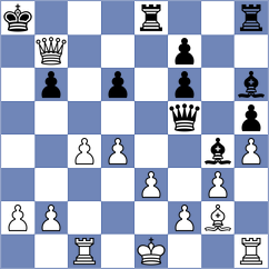 Di Benedetto - Malikova (chess.com INT, 2025)