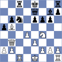 Terentiev - Margaliot (Pardubice, 2007)