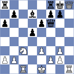 Mikhailova - Yurukova (FIDE Online Arena INT, 2024)