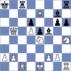 Fardet - Levy (Europe Echecs INT, 2020)