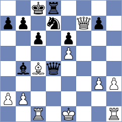 Stepanencu - Sychev (chess.com INT, 2022)