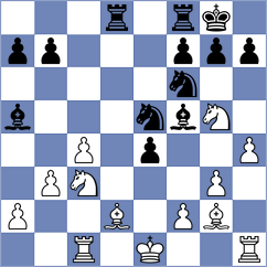 Vila Dupla - Sukandar (chess.com INT, 2025)