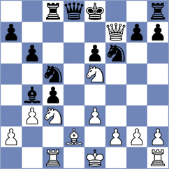 Shirazi - Myradow (Chess.com INT, 2021)