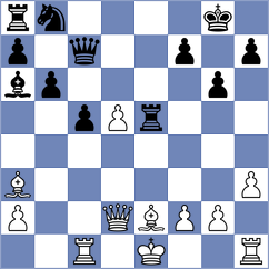 Mikhailova - Liuviann (FIDE Online Arena INT, 2024)