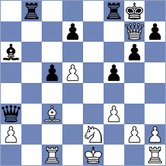Mohammad Fahad - Turcsanyi (chess.com INT, 2025)