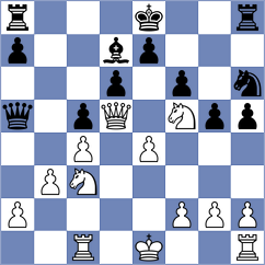 Van Coppenolle - Couderc (Bethune, 2003)