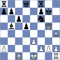 De Lima - Ambartsumova (chess.com INT, 2025)