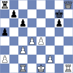 Milanovic - Bagin (Playchess.com INT, 2004)