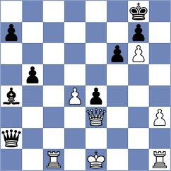 Cori - Firouzja (Chess.com INT, 2020)