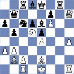 Gazineu Neto - Wendt (chess.com INT, 2025)