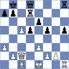 Aronian - Yu (Riga, 2019)