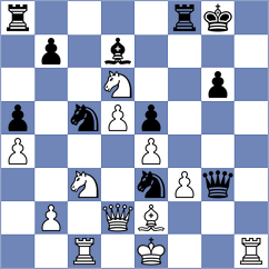 Ramirez Marin - Degenbaev (chess.com INT, 2023)