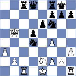 Araz - Zavortink (chess.com INT, 2023)
