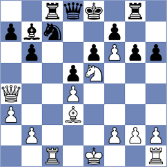 Skrenev - Mukhlisov (St Petersburg, 2004)