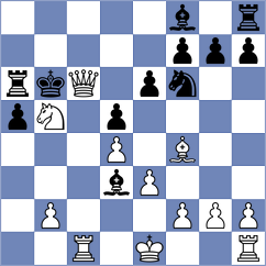 George Micheal - Meskenas (chess.com INT, 2024)