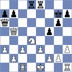 Gradl - Fischer (Fuessen, 1993)