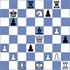 Krsnik Cohar - Nayem (chess.com INT, 2025)