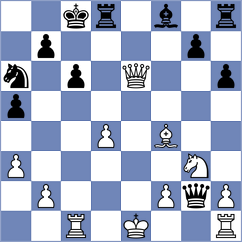 Kasparov - Ivanchuk (Wijk aan Zee, 1999)