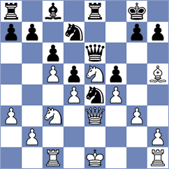 Rodriguez - Menendez Villar (Mieres, 1999)