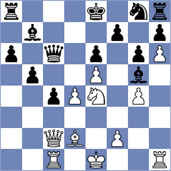 Mishra - Jimenez Almeida (chess.com INT, 2023)