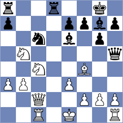 Sauer - Bohrer (Schwaz, 1991)