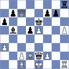 Garcia Correa - Kozelov (chess.com INT, 2024)