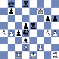 Thomas - Cox (chess.com INT, 2022)
