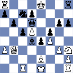 Nechaev - Beznosikov (Syktyvkar, 2012)