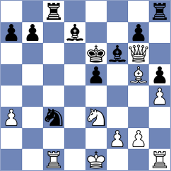 Gimenez Aguirre - Bartel (Chess.com INT, 2020)