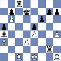 Rastbod - Svane (chess.com INT, 2023)