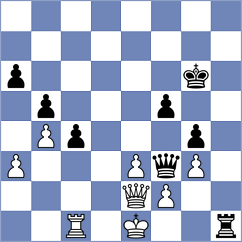 Heydarli - Bardyk (chess.com INT, 2024)
