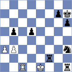 Krzywda - Asish Panda (chess.com INT, 2023)