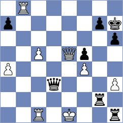 Daulet - Bommini (chess.com INT, 2024)