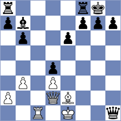 Bilochenko - Panda (chess.com INT, 2025)