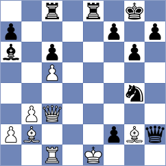 Papadinis - Wright (Melbourne, 2002)