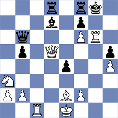 Sarana - Zhigalko (chess.com INT, 2025)
