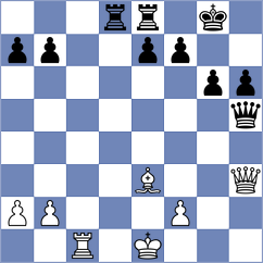 Spirin - Aslanov (Chess.com INT, 2020)