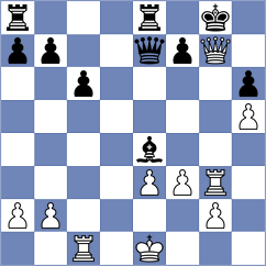 Yoo - Sobek (chess.com INT, 2025)