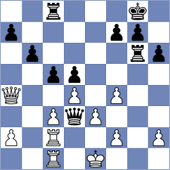 Costa - Loxine (Chess.com INT, 2019)