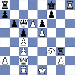 Haensel - Steffen (Luxembourg, 1996)