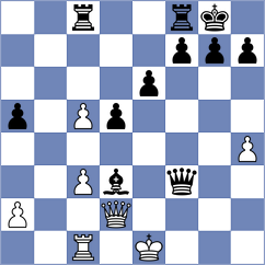 Asensio Ramos - Vihaan Karthikeya N (chess.com INT, 2025)